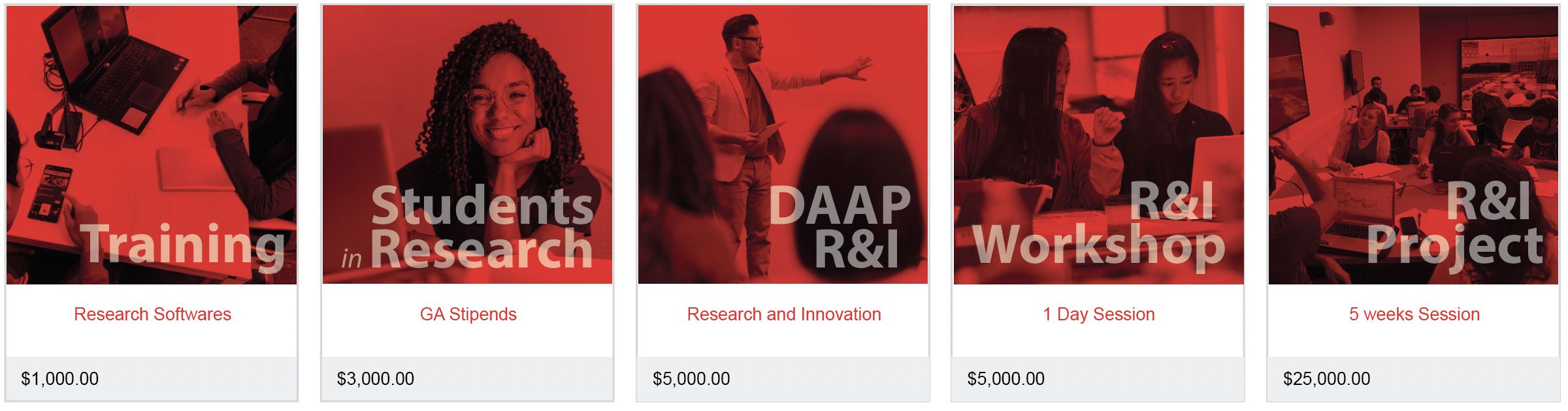 Center for DAAP Research & Innovation 